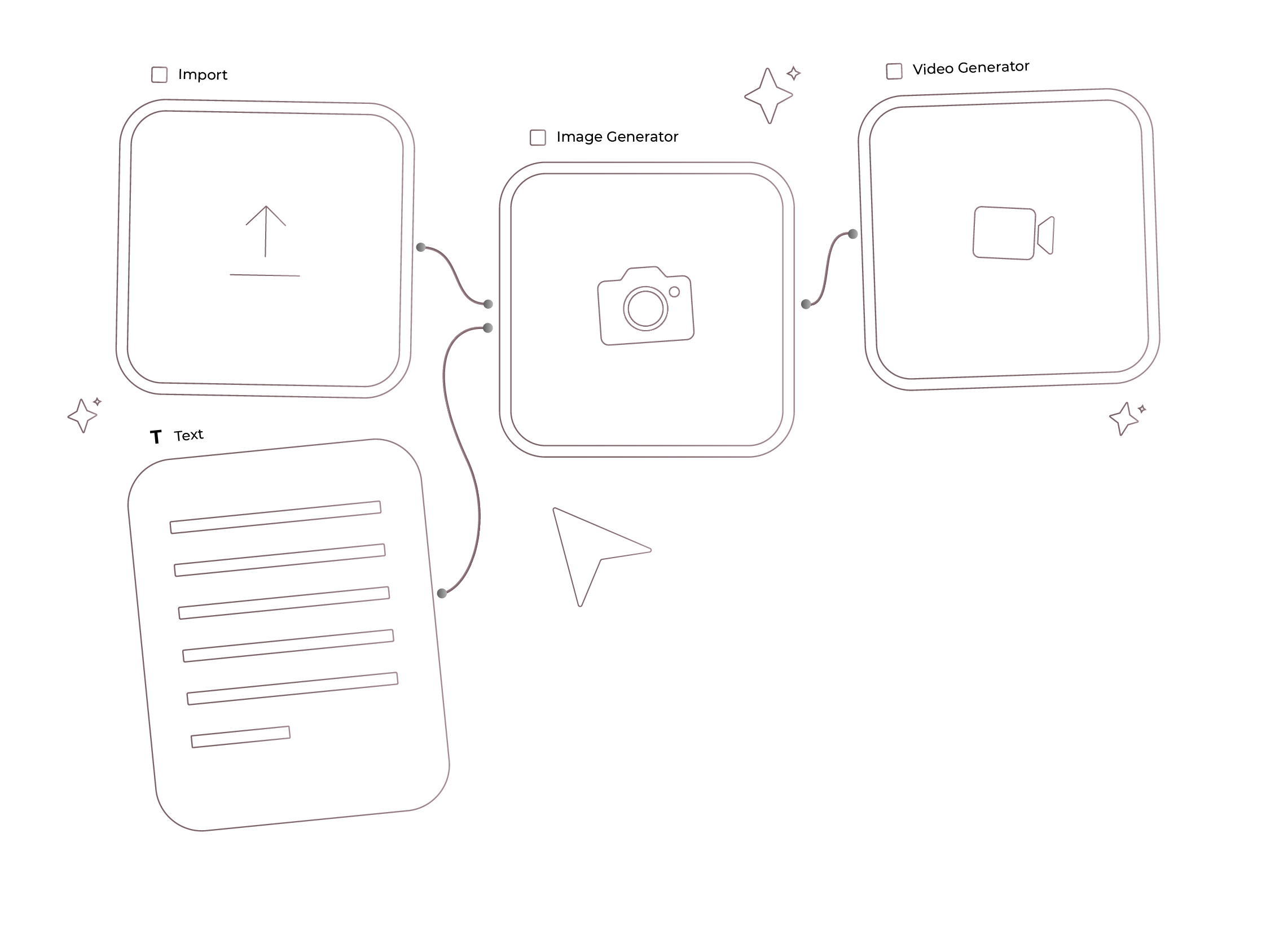 AI Workflow Diagram